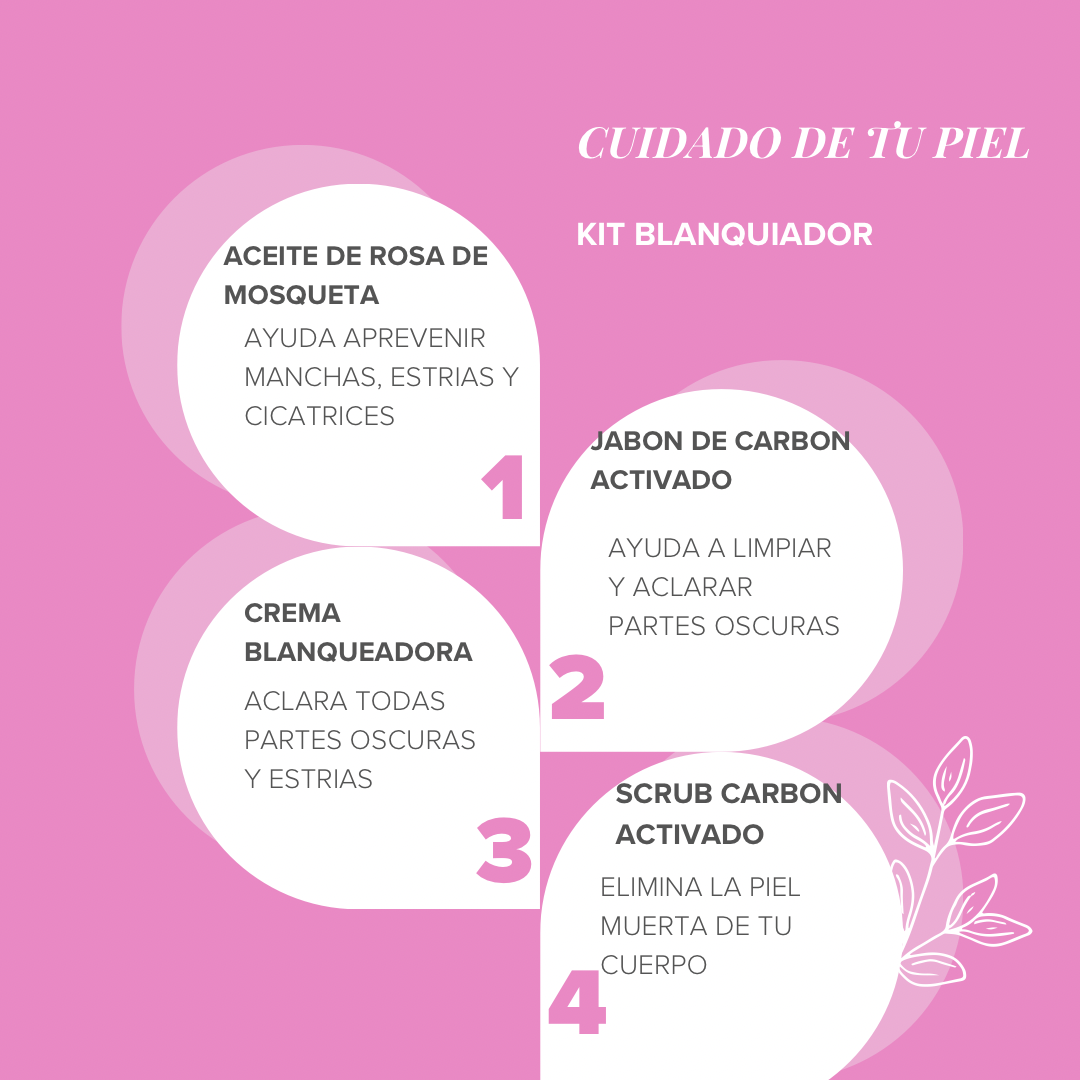 Kit blanquiador
